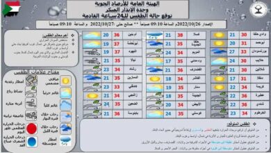 الطقس اليوم