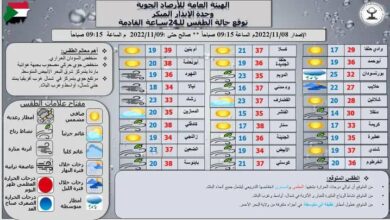 الارصاد اليوم