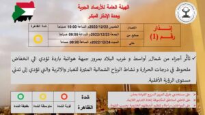 الإرصاد تحذر بشأن الطقس اليوم الجمعة
