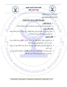 إرتفاع طفيف في درجات الحرارة بالبلاد