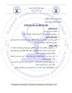 إرتفاع طفيف في درجات الحرارة بالبلاد