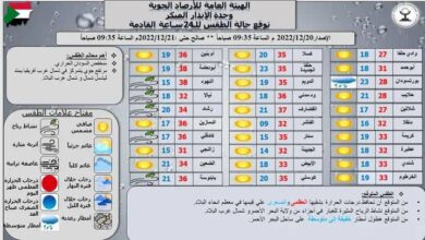 أحوال الطقس في البلاد خلال ال 24 ساعة القادمة