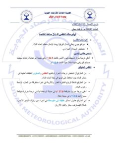 إنخفاض تدريجي للحرارة وهطول أمطار في ولايات