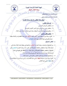 إرتفاع درجات الحرارة بالبلاد
