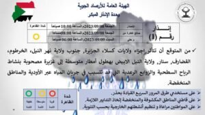 وحدة الإنذار المبكر تحذر السودانيين