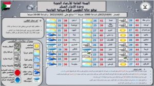 أمطار خفيفة