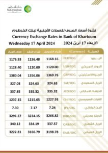 أسعار العملات الأجنبية من بنك الخرطوم