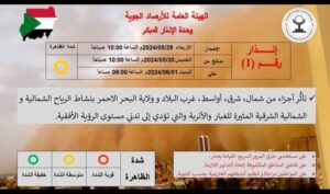 ولاية البحر الأحمر