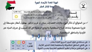 معالم الطقس