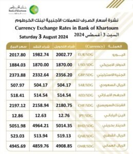 الخرطوم