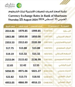 الخرطوم