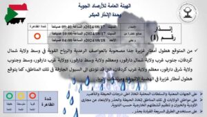 الأرصاد 
