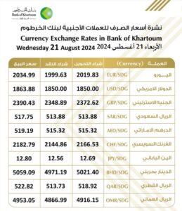 الخرطوم
