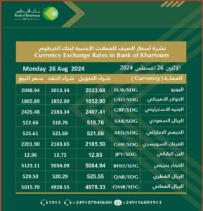 العملات 