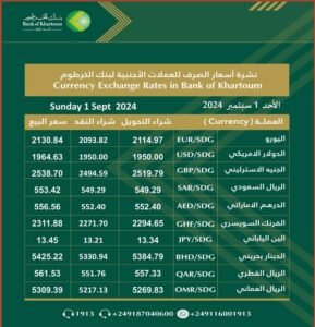 الخرطوم 