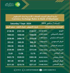 الخرطوم 