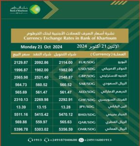 الخرطوم 