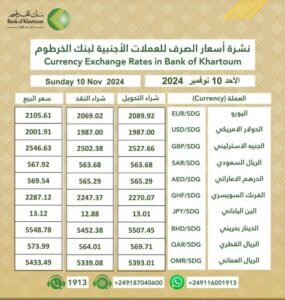 الخرطوم 