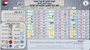 هطول 