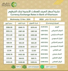 الخرطوم 