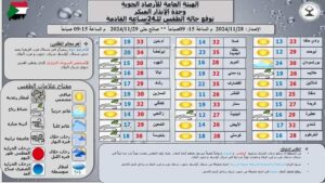 طقس