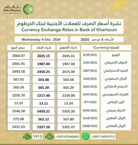 الخرطوم 