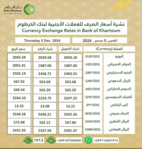 الخرطوم 