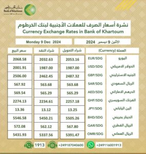 الخرطوم 