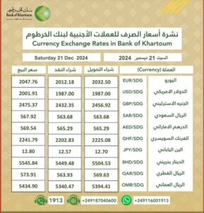الخرطوم 