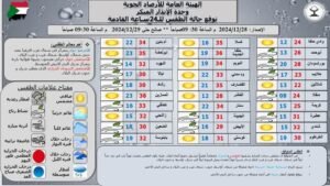 طقس