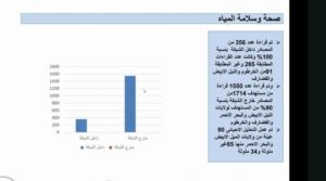 الصحة 