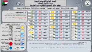 الطقس 