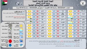الطقس
