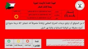 الارصاد 