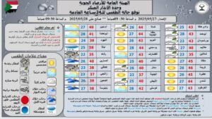 الجوية 