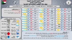 الطقس 