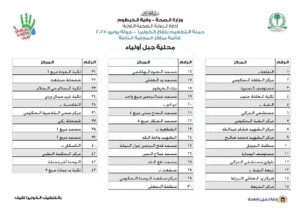 صحة