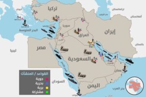 البحرين