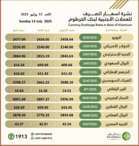الخرطوم