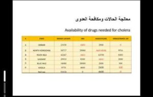 الضنك 
