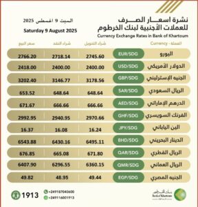 بنك