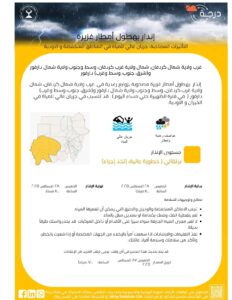 الجوية