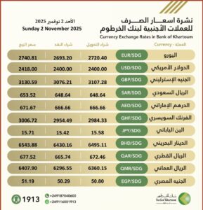 الخرطوم 