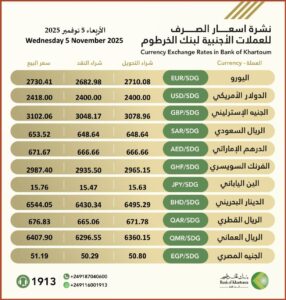 بنك