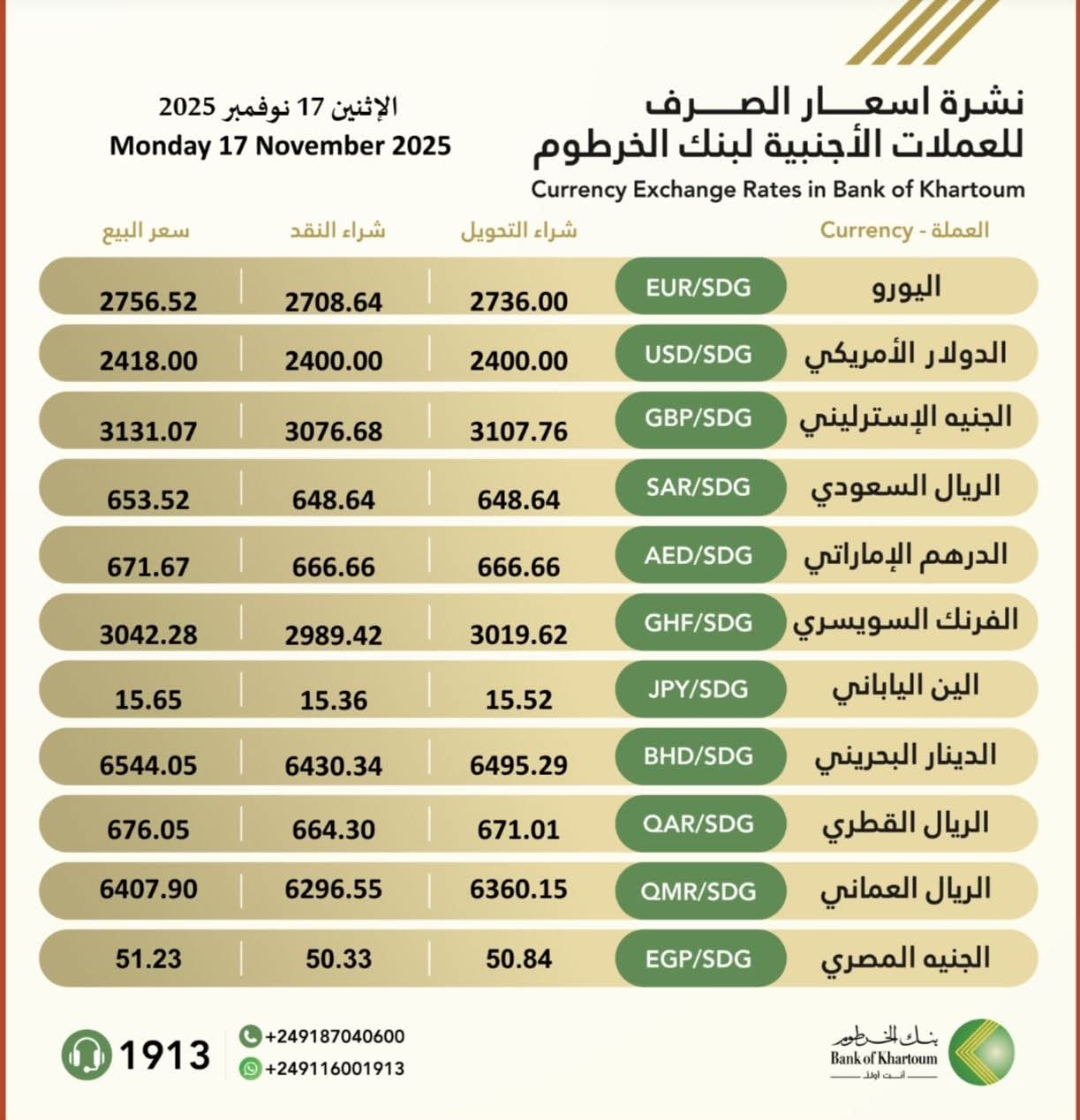بنك