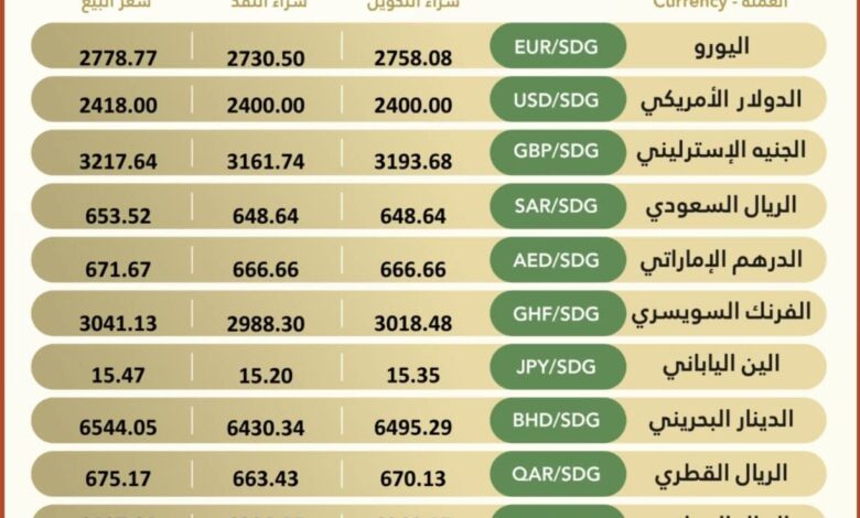 بنك