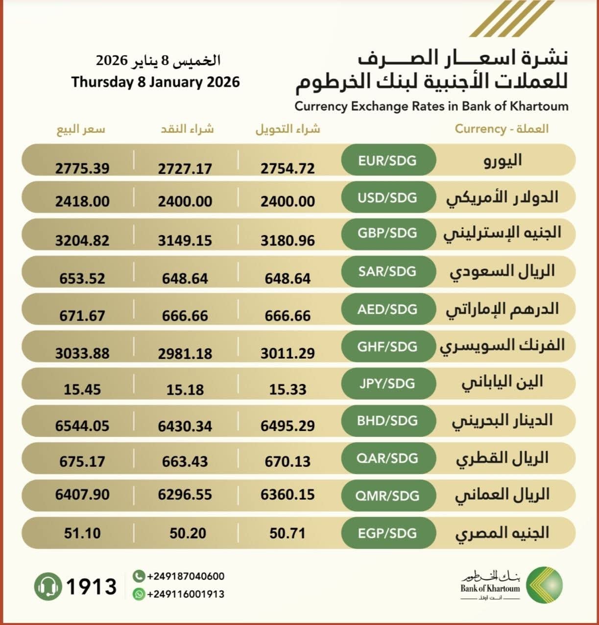 الخرطوم