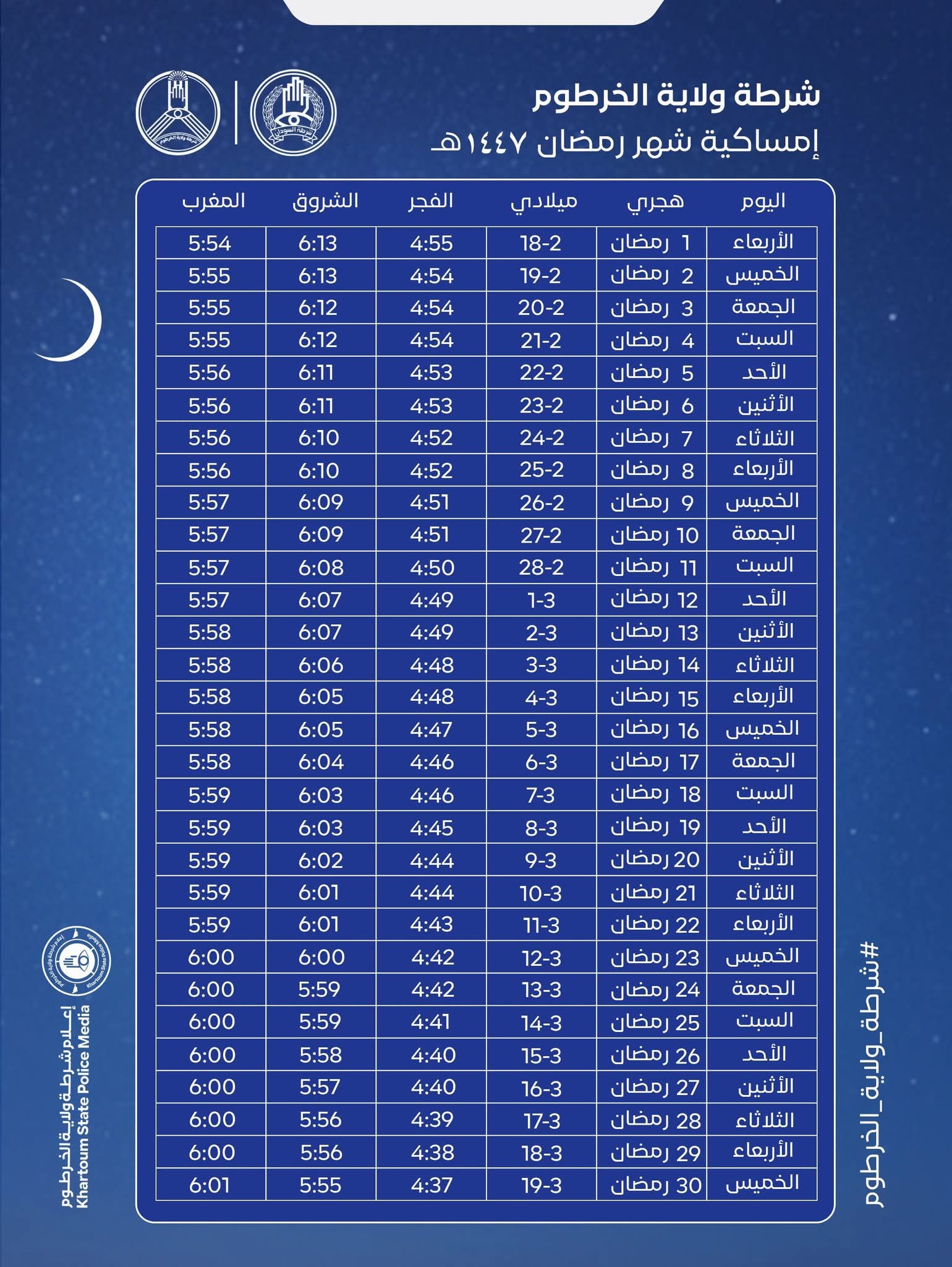 شرطة