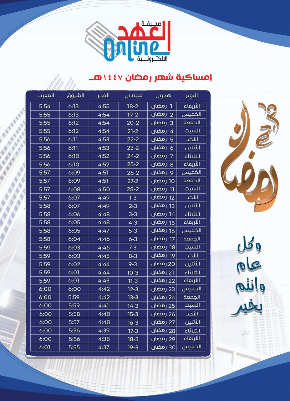 الأرض