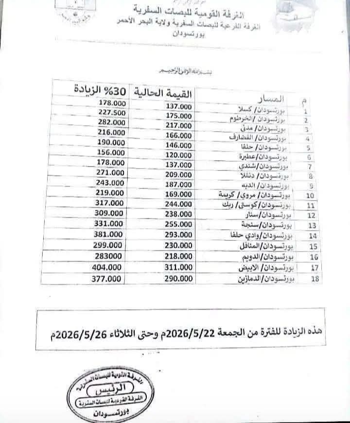 تذاكر